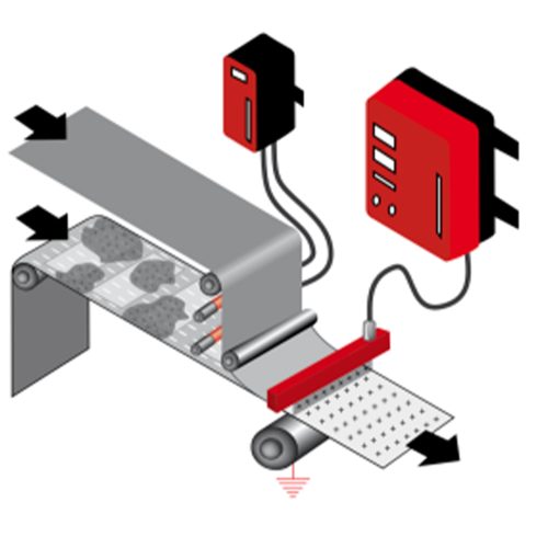 Alimentatore EN-SL e EN-SL LC