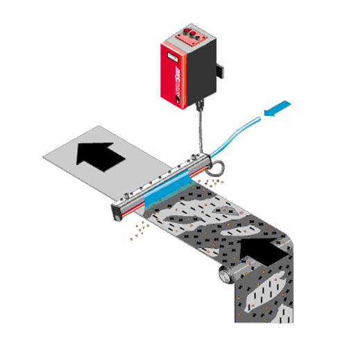 Alimentatore ad alte prestazioni per 4 barre di scarica – MULTISTAT