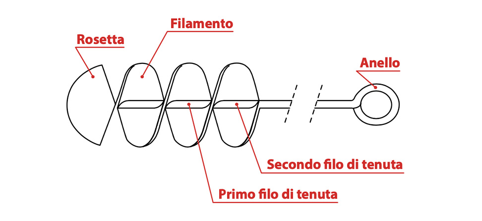 scovolo-disegno-simoni